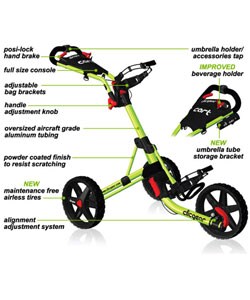 Clicgear 2008 Model 2.0 Push Golf Cart