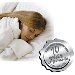 Tuffguard Breathable Pillow Protectors