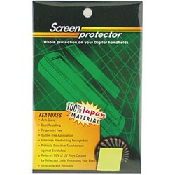 SKQUE Sony Walkman Screen Protector
