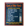 Classic Wood 'Rank of Hands' Poker Sign