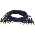 Pyle PPSN824 20-foot 8-channel Unbalanced Male/ Male Cable