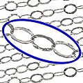 Sterling Silver Hammered 6 mm Wide Cable Chain