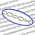 Sterling Silver By the Foot 2.75 mm Cable Chain