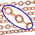 Hammered Copper 6-mm Medium Cable Chain