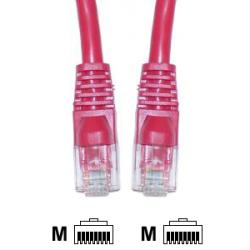 1-foot CAT 5E Red Ethernet Cable (Pack of 5)