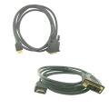 SKQUE 15-foot HDMI Male to DVI Male Cable