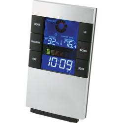 Desktop Weather Stations (Case of 50)