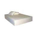 Nanofibre Queen/ King/ Cal King Mattress and Pillow Protector Set