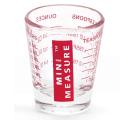 Directory of helpful reviews on Miniature Mini Jukebox Kolder Glass Mini Measure Measuring Cup