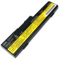 IBM ThinkPad 02K6651 10.8V Laptop Battery (Refurbished)