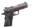 Free inviting facts on Custom Gun Engraving Books 1911 Government/ Commander Pro Carbon Laser Grip