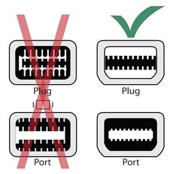White 3-in-1 Mini DisplayPort to DisplayPort/ HDMI/ DVI F Adapter