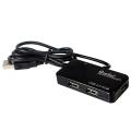 SYBA CL-HUB20033 Connectland 4-port USB 2.0 Hub