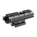rail scope
T13852657 rail scope