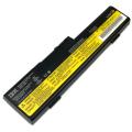 IBM 02K6651 ThinkPad X20/X21/X22/X23/X24 Laptop Battery (Refurbished)