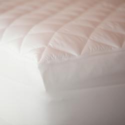 Ultimate Mattress Makeover Kit Queen/ King/ Cal King-size Feather Bed and Topper Set