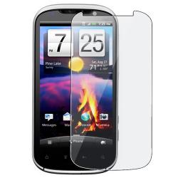 Screen Protector for HTC Amaze 4G