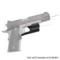 Crimson Trace Lightguard for 1911 Pistols
