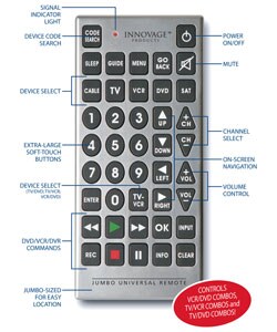 Innovage Jumbo Universal Remote Control