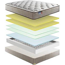 Simmons BeautySleep Fox Hollow Plush California King-size Mattress Set