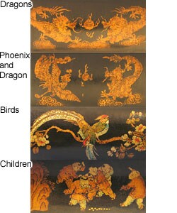 Hand-painted Tibetan Leather Jewelry Box