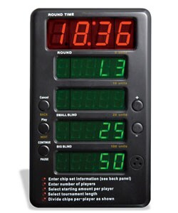 ESPN Poker Tournament Timer