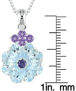 Sky Blue Topaz and Amethyst Necklace