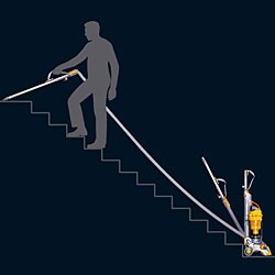 Dyson DC14 All Floors Vacuum (New)