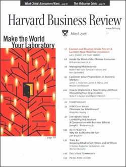 Harvard Business Review