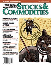 Technical Analysis of Stocks & Commodities
