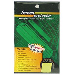 SKQUE 4.3-inch Series Screen Protector