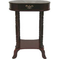 News about American Rosewood desk Early American Oval End Table