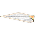 Attends Dri-Sorb Plus Underpads (Case of 150)