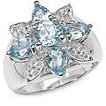 Sterling Silver and Blue Topaz Ring