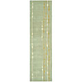 Free indicative tips on Mint Seeburg Mint Green New Zealand Wool Rug (2'6 x 10')