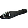 Blog on Stop sleep apnea X-Fibre Black X 0-degree Sleeping Bag
