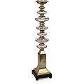 Essential roadmap on Antique china Argento Glass Ringed Large Antique Floor Candlestick (China)