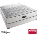 Free inviting roadmap on Classic Jukebox Rocklin Beautyrest Classic Meyers Plush Firm Queen-size Mattress Set