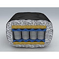 Elite Spring Queen Size 8-inch Futon Mattress