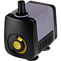 Free inviting hints on Half Gallon Pond Master Danner 190-GPH Statuary Pump