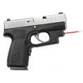 Kahr 45 Polymer Laserguard Overmold Front Activation Laser Grip