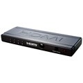 HDMI4I HDMI Switch