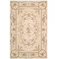 Accommodating guide on Area rugs Sale Indoor French Empire White Wool Area Rug (7'3 x 9'3)