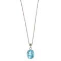 Glitzy Rocks Silver Swiss Blue Topaz and Diamond Accent Necklace (I-J, I2-I3)