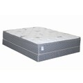 Perfect Night Euro Pillow Top Queen-size Mattress Set