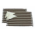 Set of 2 Cotton 'Coffee Harvest' Placemats and Napkins (El Salvador)