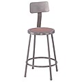 NPS Round Hardboard Seat Stool with Backrest