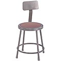 NPS Round Hardboard Seat Stool with Backrest