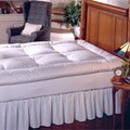Overfilled 230 Thread Count Baffle-box Featherbed