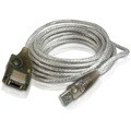 USB Extension Cable